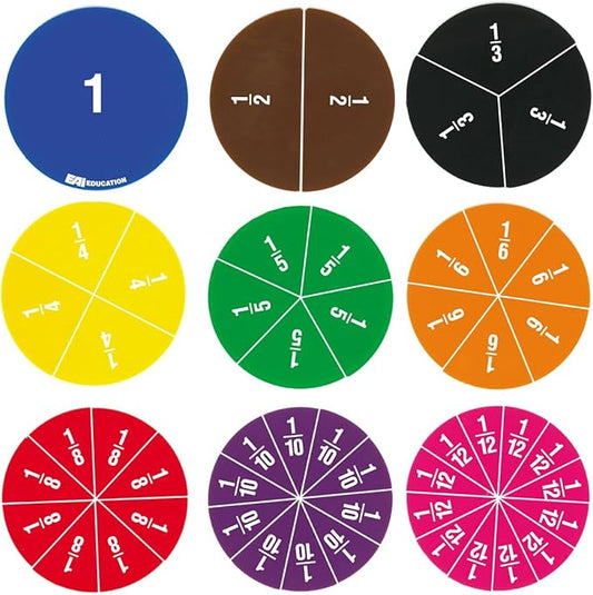 Montessori Fraction Learning Circles