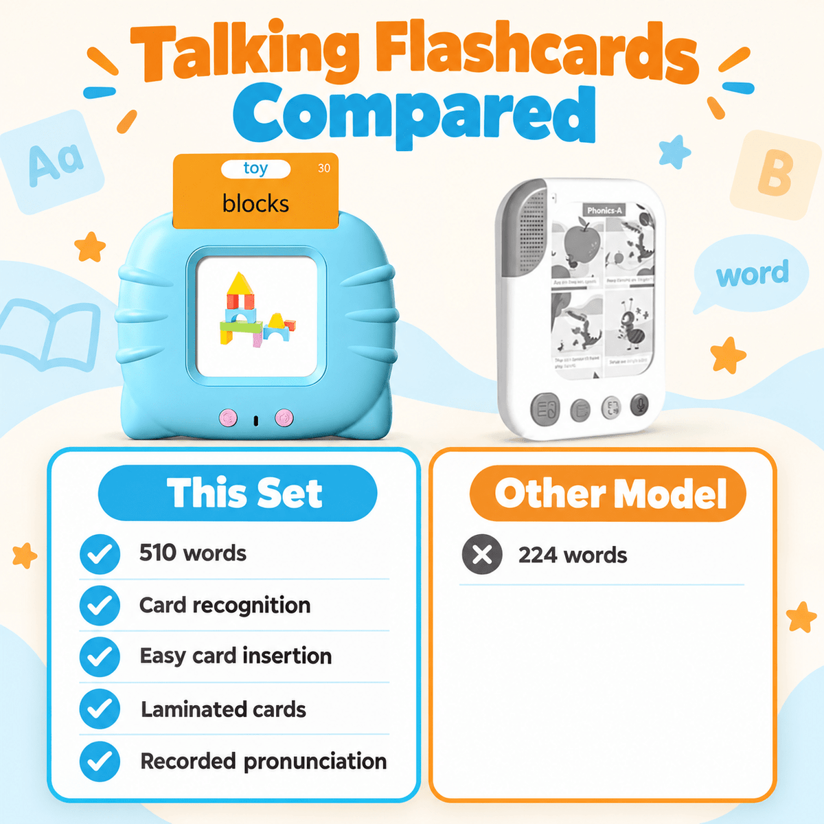 Montessori Talking Flash Cards - Project Montessori